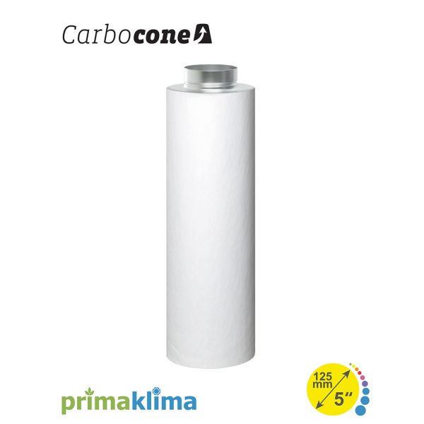 HDGrowLights - Carbocone-Prima Klima-1